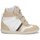 Shoes Women High top trainers Serafini MANATHAN SCRATCH White beige blue