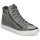 Shoes Men High top trainers Redskins NERINO Anthracite
