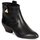 Shoes Women Ankle boots Marc Jacobs MJ19102 Black