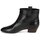 Shoes Women Ankle boots Marc Jacobs MJ19102 Black