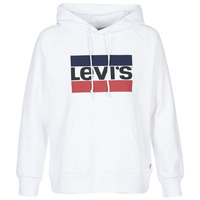 levi's sweaters womens