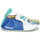Shoes Girl Slippers Catimini COLIMA White / Blue
