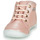 Shoes Girl High top trainers GBB ACINTA Pink