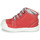Shoes Boy High top trainers GBB GREGOR Red
