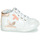 Shoes Girl High top trainers GBB ALEXA White