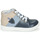 Shoes Boy High top trainers GBB AMOS Blue / Grey