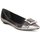Shoes Women Ballerinas Marc Jacobs MJ19417 Silver