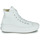 Shoes Women High top trainers Converse Chuck Taylor All Star Move Canvas Color Hi White