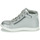 Shoes Girl High top trainers Little Mary VITAMINE Silver