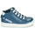 Shoes Boy High top trainers Little Mary LUCKY Blue