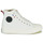 Shoes High top trainers Palladium PALLA ACE CVS MID White