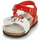 Shoes Girl Sandals Geox SANDAL CHALKI GIRL Red / White