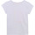 Clothing Girl short-sleeved t-shirts Billieblush U15857-10B White