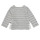 Clothing Girl Long sleeved shirts Ikks XS10040-19 Multicolour