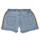 Clothing Girl Shorts / Bermudas Ikks XS26002-84-C Blue