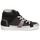 Shoes Women High top trainers Janet Sport ISABEL MARGETTE Black