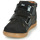 Shoes Girl High top trainers Little Mary CRISTIE Black