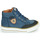 Shoes Boy High top trainers GBB NATHAN Blue