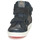 Shoes Girl High top trainers Acebo's 5541SX-MARINO Marine
