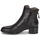 Shoes Women Mid boots NeroGiardini ENDIVO Black