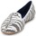 Shoes Women Loafers Roberto Cavalli TPS648 White