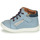 Shoes Boy High top trainers GBB FOLLIO Blue