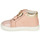 Shoes Girl High top trainers GBB MARNIE Pink
