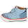 Shoes Boy High top trainers GBB FLAVIO Blue