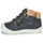 Shoes Girl High top trainers GBB AGETTA Blue