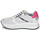 Shoes Women Low top trainers Geox D KENCY B Grey / Pink