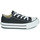 Shoes Children High top trainers Converse Chuck Taylor All Star EVA Lift Foundation Ox Black