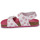 Shoes Girl Sandals Kickers SUMMERKRO Pink / White