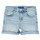 Clothing Girl Shorts / Bermudas Guess TRADITO Blue