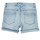 Clothing Girl Shorts / Bermudas Guess TRADITO Blue