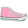 Shoes Girl High top trainers Citrouille et Compagnie OUTIL Pink / Bonbon