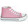 Shoes Girl High top trainers Citrouille et Compagnie OUTIL PAILLETTES Pink