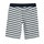 Clothing Boy Shorts / Bermudas Petit Bateau BRESAO Multicolour