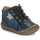 Shoes Girl High top trainers GBB EDITHE Blue