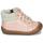Shoes Girl High top trainers GBB ABOCO Pink