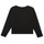 Clothing Girl Long sleeved shirts Desigual ALBA Black / Pink
