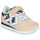 Shoes Girl Low top trainers hummel  Pink
