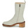 Shoes Women Ankle boots Neosens RUBY Beige