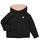 Clothing Girl Duffel coats JOTT ZURICH Black / Pink