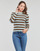 Clothing Women jumpers Levi's CREW RIB SWEATER Sterling / Blue