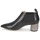 Shoes Women Low boots Marc Jacobs EQUATORE Black