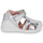 Shoes Girl Sandals Biomecanics 232113 Silver