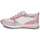 Shoes Women Low top trainers MICHAEL Michael Kors ALLIE STRIDE TRAINER White / Pink / Silver