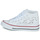 Shoes Girl High top trainers Citrouille et Compagnie HELANI White