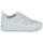Shoes Women Low top trainers Geox D SPHERICA White