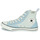 Shoes Women High top trainers Converse CHUCK TAYLOR ALL STAR HI Blue